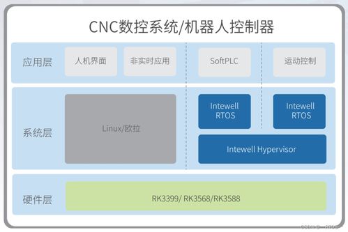科東軟件亮相ITES深圳工業(yè)展 引領(lǐng)智能制造軟件新浪潮